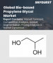 表紙：バイオベースプロピレングリコール市場規模、シェア、成長分析：原料別、グレード別、用途別、最終用途産業別、地域別－業界予測2026-2033年