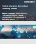 表紙：エンタープライズ情報アーカイブ市場規模、シェア、成長分析：タイプ別、導入形態別、企業規模別、エンドユーザー別、地域別－業界予測2026-2033年