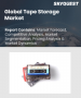 表紙：テープストレージ市場の規模、シェア、成長分析：コンポーネント別、技術別、容量別、使用事例別、エンドユーザー別、産業分野別、地域別- 業界予測2026-2033年