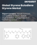 表紙：スチレン・ブタジエン・スチレン（SBS）市場の規模、シェア、成長分析：タイプ別、用途別、エンドユーザー別、地域別－業界予測2026-2033年