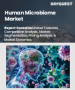 表紙：ヒトマイクロバイオーム市場規模、シェア、成長分析：製品別、疾患別、タイプ別、エンドユーザー別、地域別- 業界予測2026-2033年