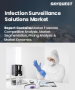 表紙：感染監視ソリューション市場規模、シェア、成長分析：製品・サービス別、エンドユーザー別、地域別－業界予測（2026～2033年）