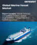 表紙：船舶市場規模、シェア、および成長分析：船種別、運航形態別、載貨重量別、システム別、ソリューション別、地域別－業界予測（2026～2033年）