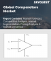 表紙：コンパレータ市場の規模、シェア、成長分析：タイプ別、用途別、エンドユーザー別、地域別－業界予測（2026～2033年）