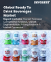 表紙：レディ・トゥ・ドリンク飲料市場規模、シェア、成長分析：製品タイプ別、性質別、包装別、流通別、地域別－業界予測2026-2033年