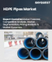表紙：HDPEパイプ市場規模、シェア、成長分析：タイプ別、販売チャネル別、用途別、地域別－業界予測2026-2033年