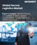表紙：セキュア・ロジスティクス市場規模、シェア、および成長分析：タイプ別、輸送モード別、用途別、エンドユーザー別、地域別－業界予測（2026-2033年）