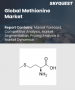 表紙：メチオニン市場規模、シェア、および成長分析：原料別、種類別、エンドユーザー別、地域別－業界予測2026-2033年