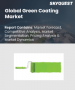 表紙：グリーンコーティング市場規模、シェア、成長分析：技術別、エンドユーザー別、地域別－業界予測2026-2033年