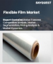 表紙：フレキシブルフィルム市場の規模、シェア、成長分析：材料タイプ別、製品タイプ別、用途別、地域別 - 業界予測（2026年～2033年）
