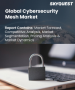 表紙：サイバーセキュリティメッシュ市場規模、シェア、成長分析：提供形態別、導入形態別、企業規模別、エンドユーザー別、地域別- 業界予測2026-2033年