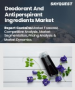 表紙：デオドラントおよび制汗剤の成分市場規模、シェア、成長分析：製品タイプ別、用途別、地域別－業界予測2026-2033年