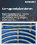 表紙：波形パイプ市場規模、シェア、成長分析：材料別、用途別、壁構造別、最終用途別、地域別－業界予測（2026～2033年）