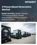 表紙：三相ディーゼル発電機市場規模、シェア、および成長分析：製品タイプ別、出力別、燃料タイプ別、冷却方式別、エンドユーザー別、地域別－業界予測2026-2033年