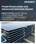 表紙：PVAM（太陽光発電および先端）材料市場の規模、シェア、成長分析：用途別、技術別、材料タイプ別、エンドユーザー別、地域別―2026年～2033年の業界予測