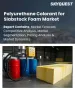 表紙：スラブストックフォーム用ポリウレタン着色剤市場：規模、シェア、成長分析（製品タイプ別、用途別、配合タイプ別、エンドユーザー産業別、地域別）―業界予測2026-2033年
