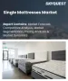 表紙：シングルマットレス市場の規模、シェア、および成長分析：素材別、サイズ別、エンドユーザー別、価格帯別、流通チャネル別、地域別―2026年～2033年の業界予測