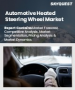 表紙：自動車用ヒーター付きステアリングホイール市場の規模、シェア、および成長分析：製品タイプ別、技術別、車種別、販売チャネル別、流通チャネル別、エンドユーザー別、地域別―2026年～2033年の業界予測