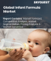 表紙：乳児用調製粉乳市場の規模、シェア、および成長分析：製品タイプ別、製剤タイプ別、流通チャネル別、エンドユーザー別、地域別―2026年～2033年の業界予測