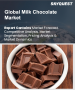 表紙：ミルクチョコレートの市場規模、シェア、成長分析：製品タイプ別、エンドユーザー別、包装形態別、流通チャネル別、地域別―2026年～2033年の業界予測