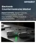 表紙：電子対抗手段市場の規模、シェア、および成長分析：プラットフォーム別、機能別、製品タイプ別、用途別、販売チャネル別、地域別―2026年～2033年の業界予測