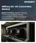 表紙：軍事用DC-DCコンバータ市場の規模、シェア、および成長分析：フォームファクタ別、入力電圧別、出力電力別、用途別、冷却方式別、販売チャネル別、地域別―2026年～2033年の業界予測