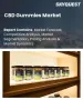 表紙：CBDグミ市場の規模、シェア、成長分析：CBDの種類別、製品タイプ別、フレーバー別、用途別、流通チャネル別、エンドユーザー別、地域別―2026年～2033年の業界予測