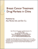 表紙：中国の乳癌治療薬市場