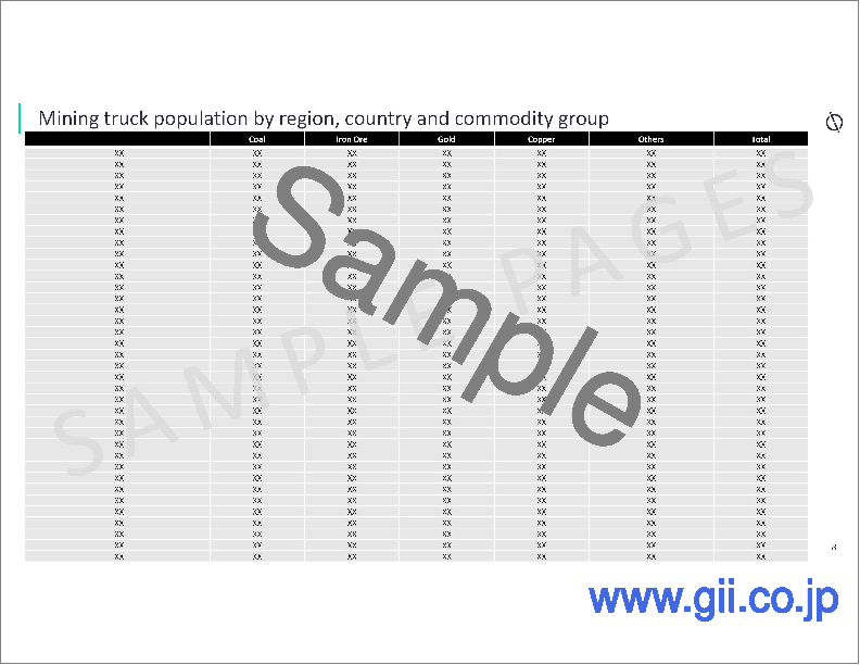 サンプル1：露天採掘機材の世界市場：台数と予測（2030年まで）