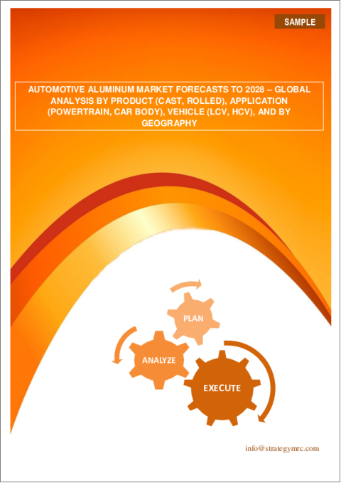 表紙：自動車用アルミニウムの世界市場：製品別（鋳造、圧延）、用途別（パワートレイン、車体）、車両別（LCV、HCV）、地域別分析 - 予測（2028年まで）