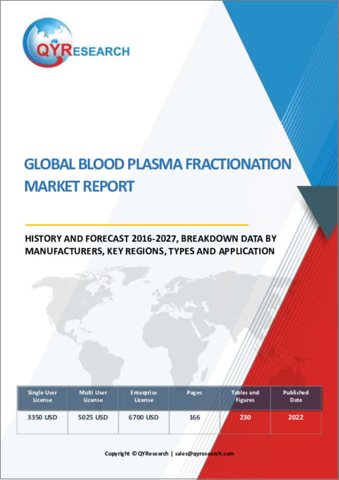 表紙：血漿分画の世界市場、実績と予測（2016年～2027年）