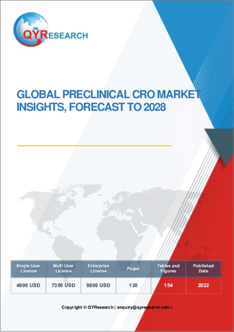 表紙：前臨床CRO (医薬品開発業務受託機関) の世界市場：考察と予測 (2028年まで)
