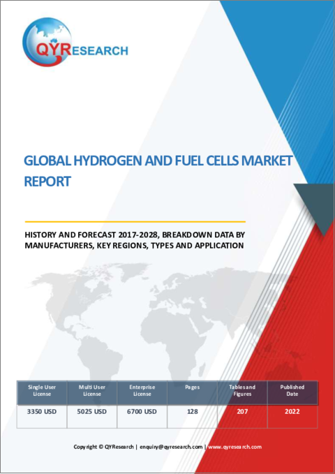 表紙：水素・燃料電池の世界市場：実績と予測（2017年～2028年）