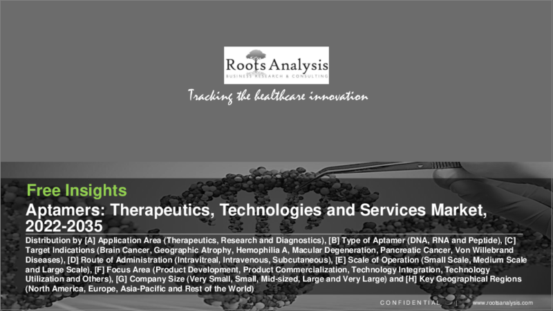 表紙：アプタマーの治療薬、技術、およびサービス市場：応用分野別、アプタマータイプ別、標的適応別