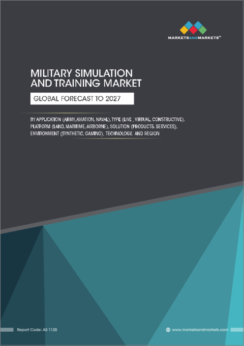 表紙：軍事シミュレーション・トレーニングの世界市場：用途（陸軍、空軍、海軍）、タイプ（ライブ、バーチャル、建設的）、プラットフォーム（陸上、海上、航空）、ソリューション、環境（合成、ゲーミング）、技術、地域別 - 2027年までの予測