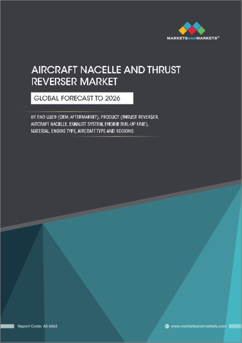 表紙：航空機ナセル・逆推力装置の世界市場：エンドユーザー別 (OEM、アフターマーケット)・材料別 (複合材料、合金、ステンレス鋼)・製品別・エンジンの種類別 (ターボファン、ターボプロップ、ターボシャフト)・機種別・地域別の将来予測 (2026年まで)