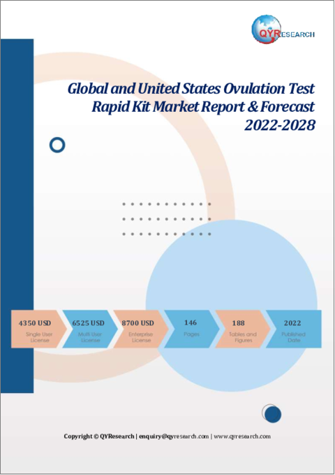 表紙：世界と米国の排卵迅速検査キット市場：分析・予測 (2022年～2028年)