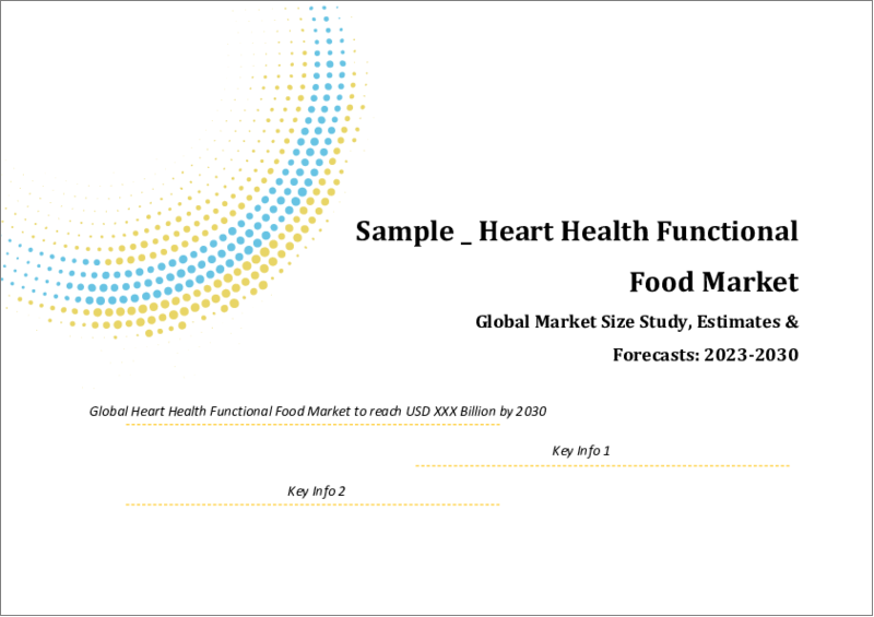 表紙：心臓健康用機能性食品の世界市場（2022年～2028年）：タイプ別、流通チャネル別、地域別の市場規模調査と予測
