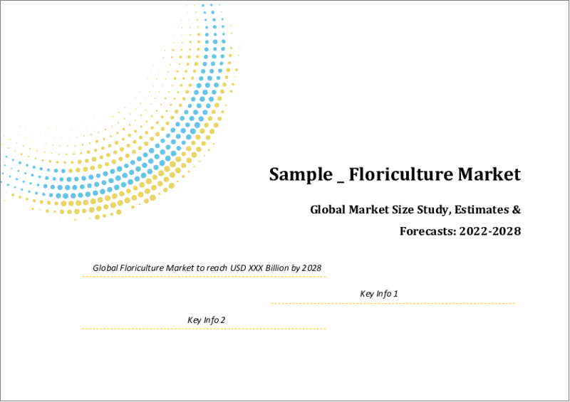 表紙：花卉園芸の世界市場（2022年～2028年）：製品別、用途別、地域別の市場規模調査と予測