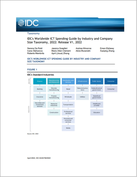 表紙：IDCによる世界のICT支出ガイド (産業別・企業規模別) の分類方法 (2022年)：2022年第1版