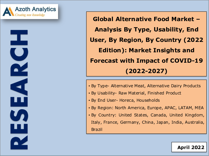 表紙：代替食品の世界市場 (2022年)：タイプ (代替肉・代替乳製品)・ユーザビリティ・エンドユーザー・地域・国別の分析・予測・COVID-19の影響 (2022-2027年)
