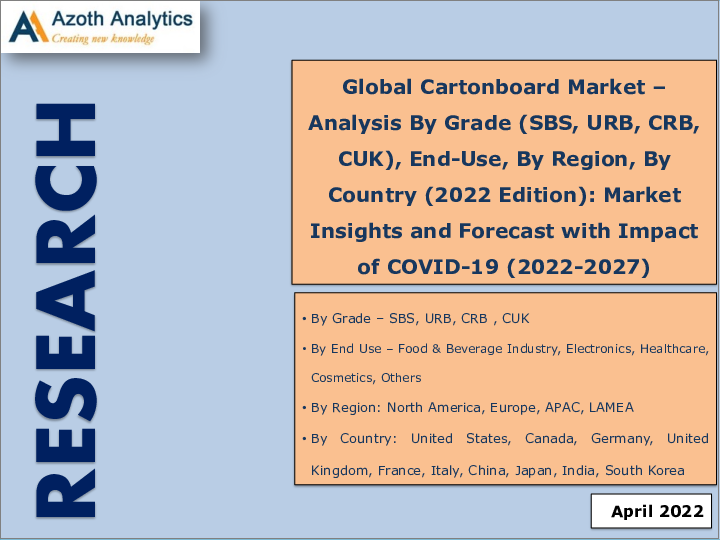 表紙：カートンボードの世界市場 (2022年)： グレード (SBS・URB・CRB・CUK）・エンドユーザー・地域・国別の分析・予測・COVID-19の影響 (2022-2027年)