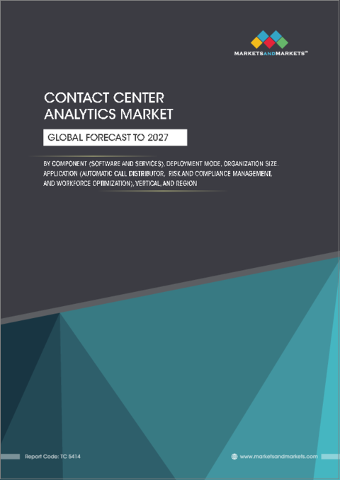 表紙：コンタクトセンターアナリティクスの世界市場 - 2027年までの予測：コンポーネント別 (ソフトウェア、サービス) 、展開モード別、組織規模別、アプリケーション別 (ACD、リスク・コンプライアンス管理、ワークフォース最適化) 、業種別、地域別