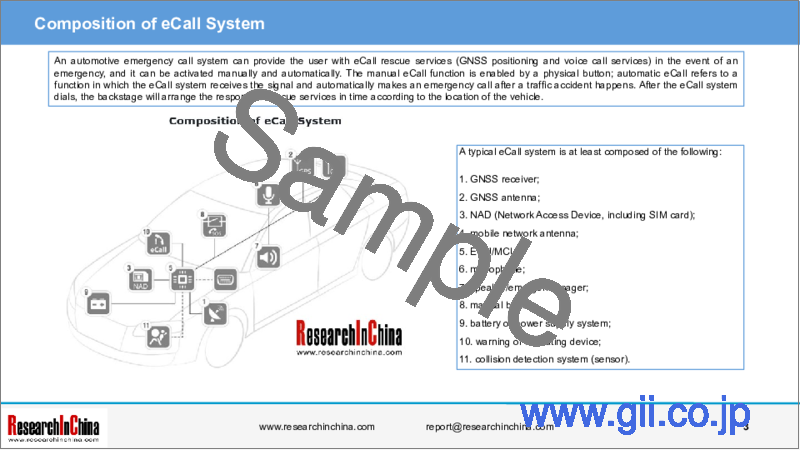 サンプル1：車両緊急通報（eCall）システムの世界および中国市場（2022年）