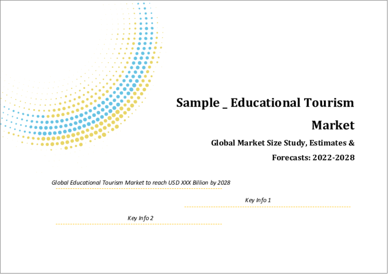 表紙：教育ツーリズムの世界市場（2022年～2028年）：年齢層別、教育タイプ別、コースタイプ別、地域別の市場規模調査と予測