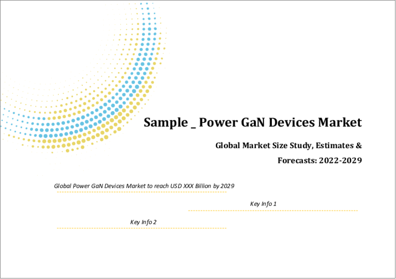 表紙：GaNパワーデバイスの世界市場規模：タイプ別（統合パワーデバイス、ディスクリートパワーデバイス）、電圧別（200V未満、200V～600V、600V以上）、地域別の予測（2022年～2028年）