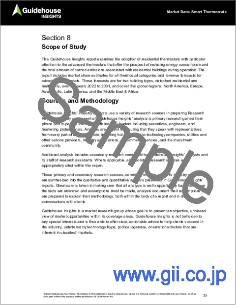 サンプル2：スマートサーモスタットの世界市場：住宅用アドバンストサーモスタットの分析、セグメンテーション、予測