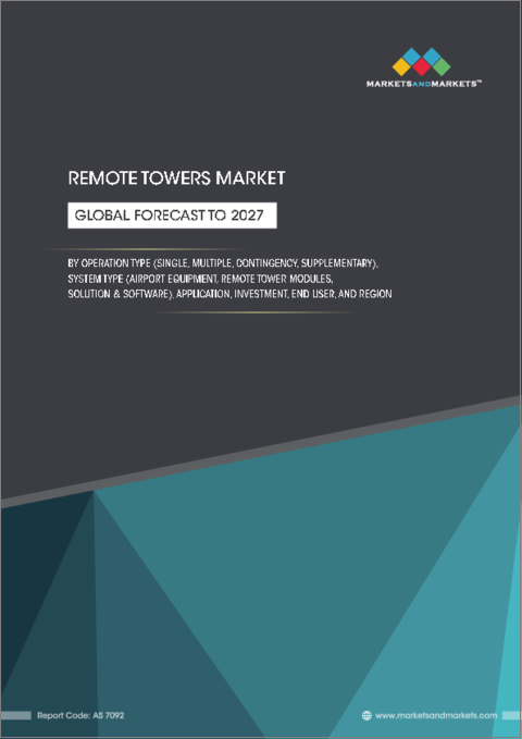 表紙：リモートタワーの世界市場：オペレーションタイプ（シングル、マルチ、コンティンジェンシー）、システムタイプ、用途（通信、情報＆管理、監視）、地域別 - 2027年までの予測