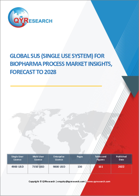 表紙：バイオ医薬品プロセス向けSUS（シングルユースシステム）の世界市場に関する洞察、2028年までの予測
