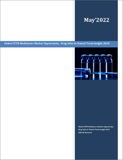 表紙：CFTRモジュレーターの世界市場 - 機会、薬剤売上、臨床試験に関する洞察：2028年